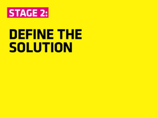 Dcc business model canvas presentation