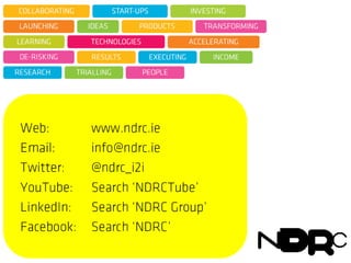 Dcc business model canvas presentation