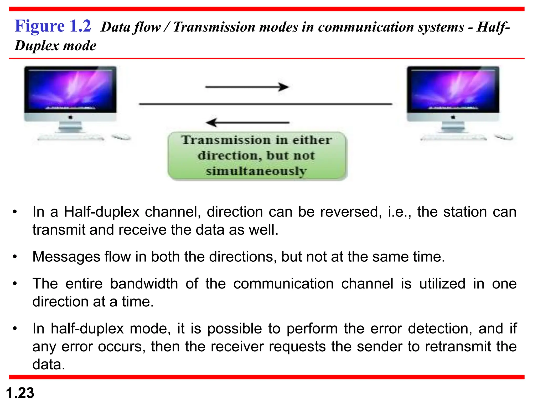 1.23
Figure 1.2 Data flow / Transmission modes in communication systems - Half-
Duplex mode
• In a Half-duplex channel, direction can be reversed, i.e., the station can
transmit and receive the data as well.
• Messages flow in both the directions, but not at the same time.
• The entire bandwidth of the communication channel is utilized in one
direction at a time.
• In half-duplex mode, it is possible to perform the error detection, and if
any error occurs, then the receiver requests the sender to retransmit the
data.
 