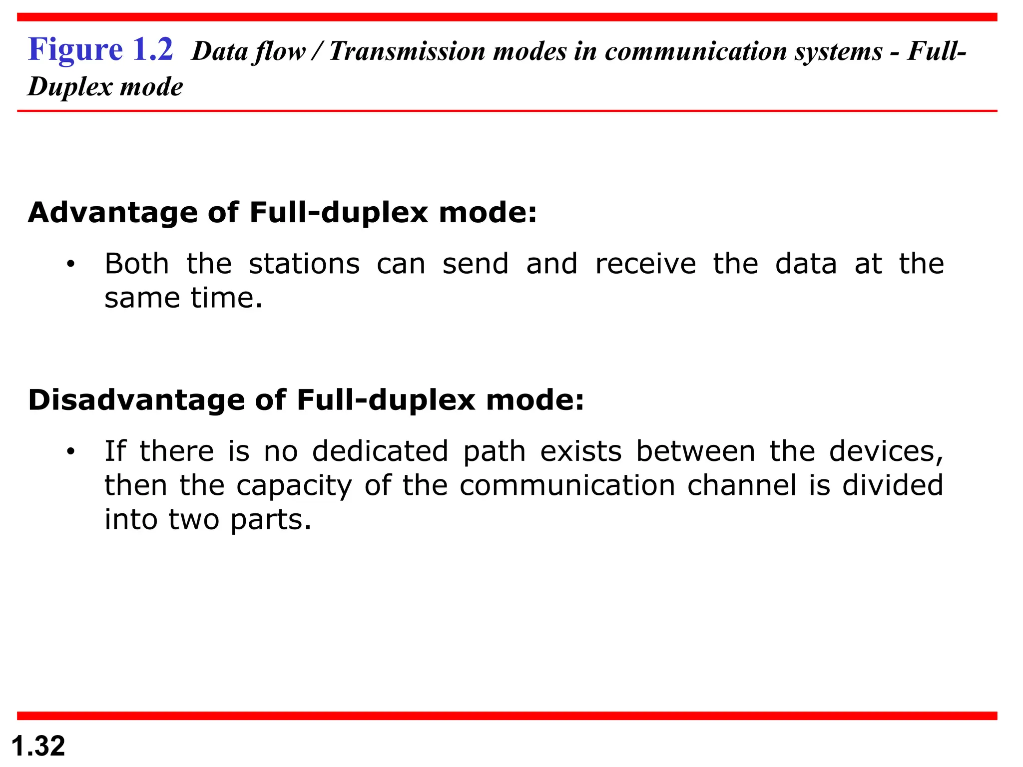 1.32
Figure 1.2 Data flow / Transmission modes in communication systems - Full-
Duplex mode
Advantage of Full-duplex mode:
• Both the stations can send and receive the data at the
same time.
Disadvantage of Full-duplex mode:
• If there is no dedicated path exists between the devices,
then the capacity of the communication channel is divided
into two parts.
 