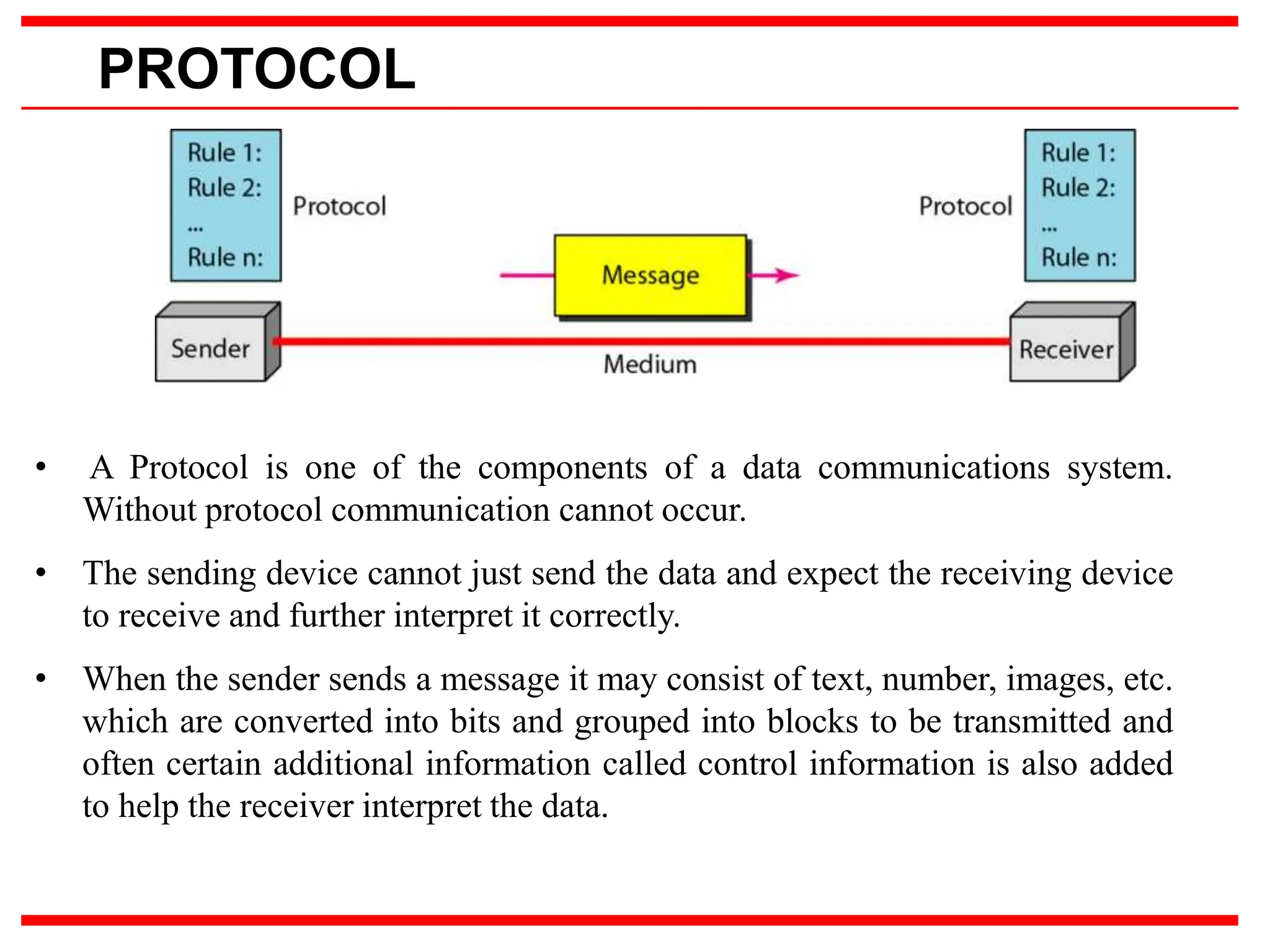 PROTOCOL
• A Protocol is one of the components of a data communications system.
Without protocol communication cannot occur.
• The sending device cannot just send the data and expect the receiving device
to receive and further interpret it correctly.
• When the sender sends a message it may consist of text, number, images, etc.
which are converted into bits and grouped into blocks to be transmitted and
often certain additional information called control information is also added
to help the receiver interpret the data.
 