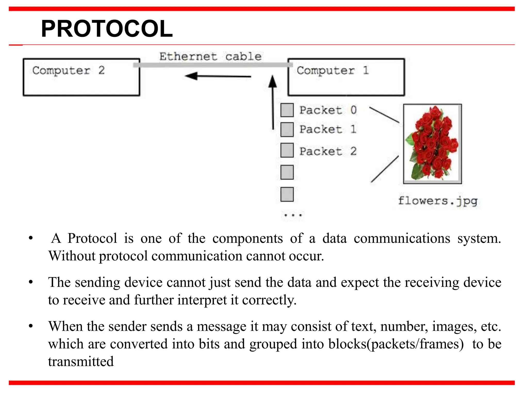 PROTOCOL
• A Protocol is one of the components of a data communications system.
Without protocol communication cannot occur.
• The sending device cannot just send the data and expect the receiving device
to receive and further interpret it correctly.
• When the sender sends a message it may consist of text, number, images, etc.
which are converted into bits and grouped into blocks(packets/frames) to be
transmitted
 