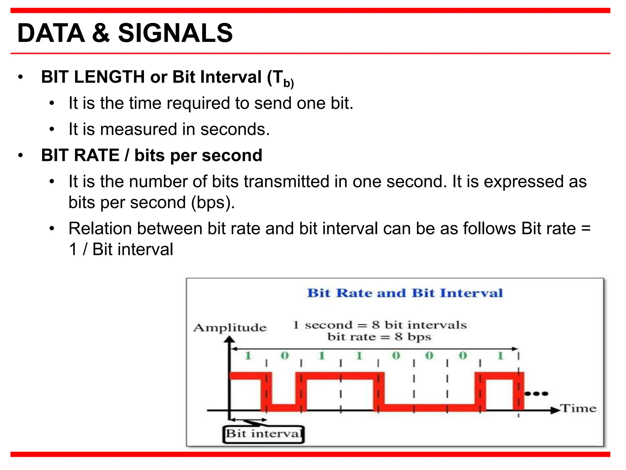 DATA & SIGNALS
• BIT LENGTH or Bit Interval (Tb)
• It is the time required to send one bit.
• It is measured in seconds.
• BIT RATE / bits per second
• It is the number of bits transmitted in one second. It is expressed as
bits per second (bps).
• Relation between bit rate and bit interval can be as follows Bit rate =
1 / Bit interval
 