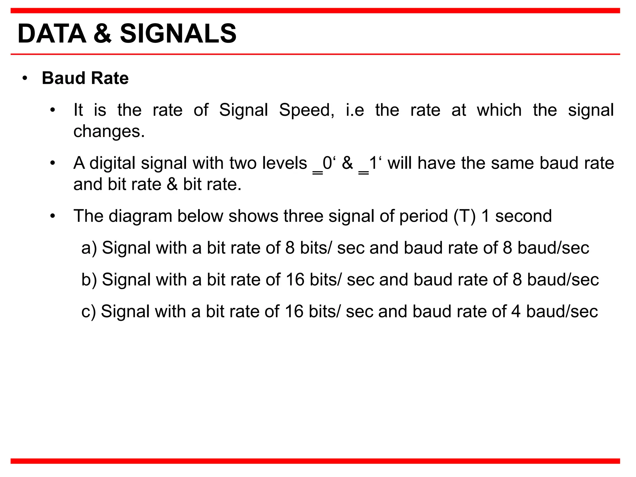 DATA & SIGNALS
• Baud Rate
• It is the rate of Signal Speed, i.e the rate at which the signal
changes.
• A digital signal with two levels ‗0‘ & ‗1‘ will have the same baud rate
and bit rate & bit rate.
• The diagram below shows three signal of period (T) 1 second
a) Signal with a bit rate of 8 bits/ sec and baud rate of 8 baud/sec
b) Signal with a bit rate of 16 bits/ sec and baud rate of 8 baud/sec
c) Signal with a bit rate of 16 bits/ sec and baud rate of 4 baud/sec
 