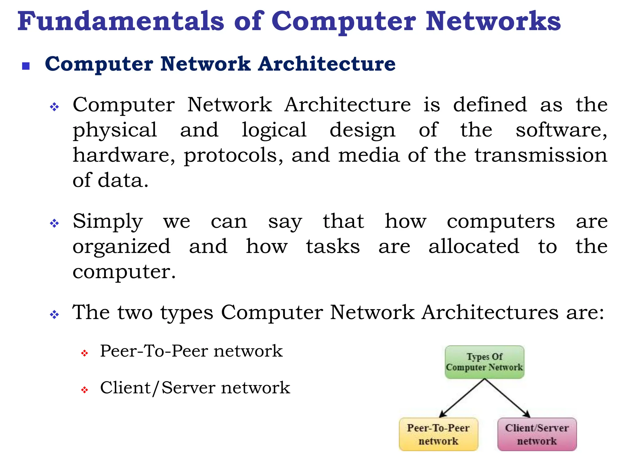Fundamentals of Computer Networks
 Computer Network Architecture
 Computer Network Architecture is defined as the
physical and logical design of the software,
hardware, protocols, and media of the transmission
of data.
 Simply we can say that how computers are
organized and how tasks are allocated to the
computer.
 The two types Computer Network Architectures are:
 Peer-To-Peer network
 Client/Server network
 