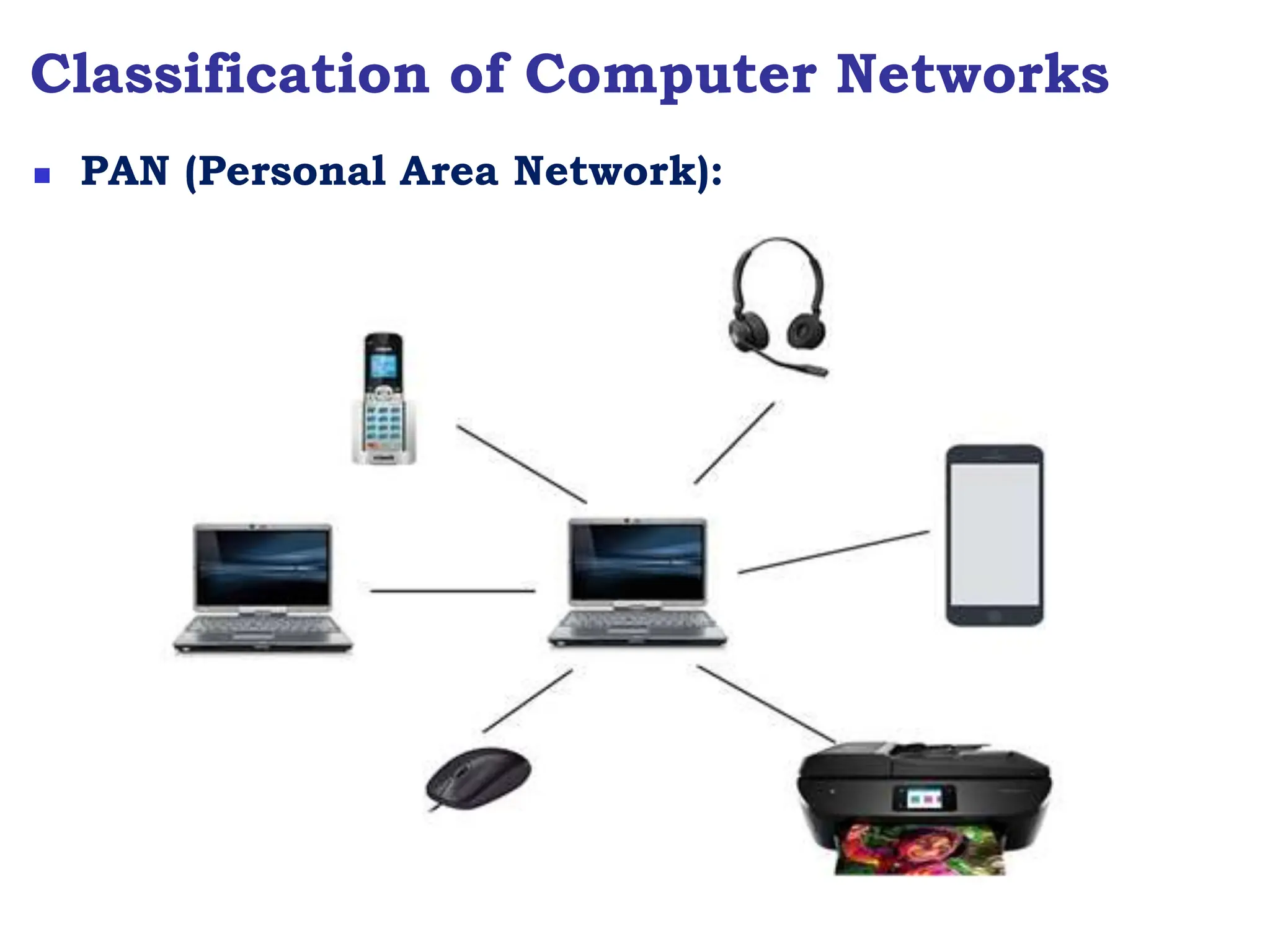 Classification of Computer Networks
 PAN (Personal Area Network):
 