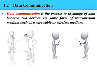 Computer Data Conversation Fundamentals of Data Communication and Computer Networks | PPT