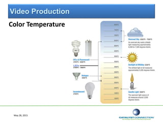 Video Production
Color Temperature
May 28, 2015
 