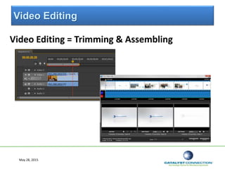 Video Editing
Video Editing = Trimming & Assembling
May 28, 2015
 