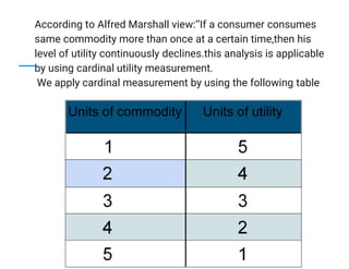 ● According to Alfred Marshall view:’’If a consumer consumes
same commodity more than once at a certain time,then his
level of utility continuously declines.this analysis is applicable
by using cardinal utility measurement.
● We apply cardinal measurement by using the following table:
 