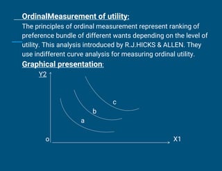 OrdinalMeasurement of utility:
The principles of ordinal measurement represent ranking of
preference bundle of different wants depending on the level of
utility. This analysis introduced by R.J.HICKS & ALLEN. They
use indifferent curve analysis for measuring ordinal utility.
Graphical presentation:
Y2
c
b
a
o X1
 
