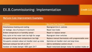 EX.B.Commissioning: Implementation
No/Low-Cost Improvement Examples:
Credit 2.2
Problem No-/Low-Cost Solution
Simultaneous heating and cooling Reprogram B.A.S. controls
Air leakage, loss of pressure in ductwork Repair duct leaks
Broken temperature or humidity sensor Repair or replace sensor
Duty cycle on hot water tank too high for usage Reprogram timer switches
Occupants setting room temperature too high Replace manual thermostats with programmable ones
Occupants complain about air-handler start-up noise Optimize air-handler start and stop times
Bathroom exhaust fan left on 24/7 Add to ventilation control circuit
Outdoor air intake damper 100% open 24/7 Repair motorized damper motor for outdoor intake air
 
