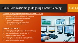EX.B.Commissioning: Ongoing Commissioning
Example of Ongoing Commissioning Program (2 of 2):
7. Issue Identification and Response Protocols
8. Ongoing Commissioning Annual Report
• Summary of Issues Resolved
• Ongoing Commissioning Program Costs
• Savings Related to Resolved Issues
REFERENCE DOCUMENTS:
A. Building Operating Plan (and Revision History)
B. Energy Audit Reports (Level I and II)
C. Preventive Maintenance Plan
D. Building Automation System (BAS) PM Plan
E. Retro-commissioning Report
Credit 2.3
 