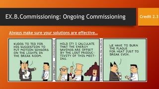 EX.B.Commissioning: Ongoing Commissioning Credit 2.3
Always make sure your solutions are effective…
 