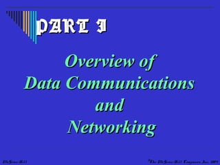 McGraw-Hill ©The McGraw-Hill Companies, Inc., 2004
Overview ofOverview of
Data CommunicationsData Communications
andand
NetworkingNetworking
PART IPART I
 