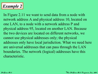 McGraw-Hill ©The McGraw-Hill Companies, Inc., 2004
Example 2Example 2
In Figure 2.11 we want to send data from a node with
network address A and physical address 10, located on
one LAN, to a node with a network address P and
physical address 95, located on another LAN. Because
the two devices are located on different networks, we
cannot use physical addresses only; the physical
addresses only have local jurisdiction. What we need here
are universal addresses that can pass through the LAN
boundaries. The network (logical) addresses have this
characteristic.
 