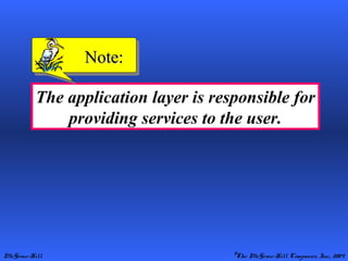 McGraw-Hill ©The McGraw-Hill Companies, Inc., 2004
The application layer is responsible for
providing services to the user.
Note:Note:
 