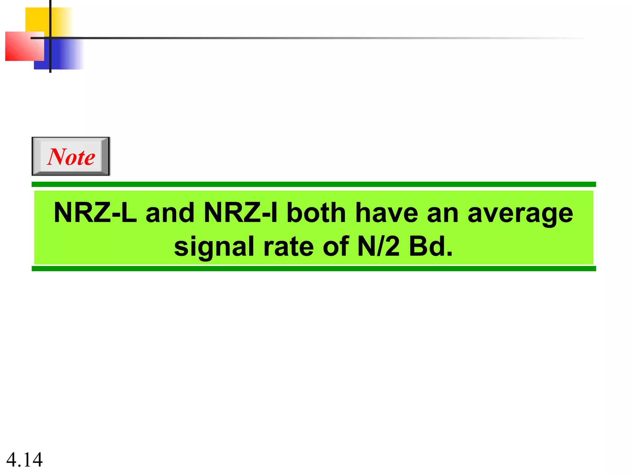 4.14
NRZ-L and NRZ-I both have an average
signal rate of N/2 Bd.
Note
 