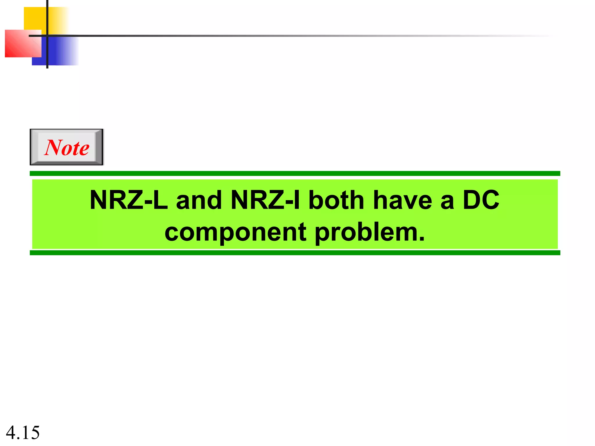 4.15
NRZ-L and NRZ-I both have a DC
component problem.
Note
 