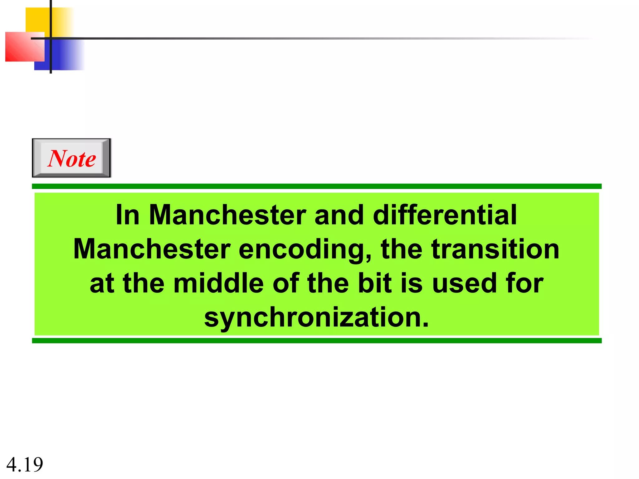 4.19
In Manchester and differential
Manchester encoding, the transition
at the middle of the bit is used for
synchronization.
Note
 
