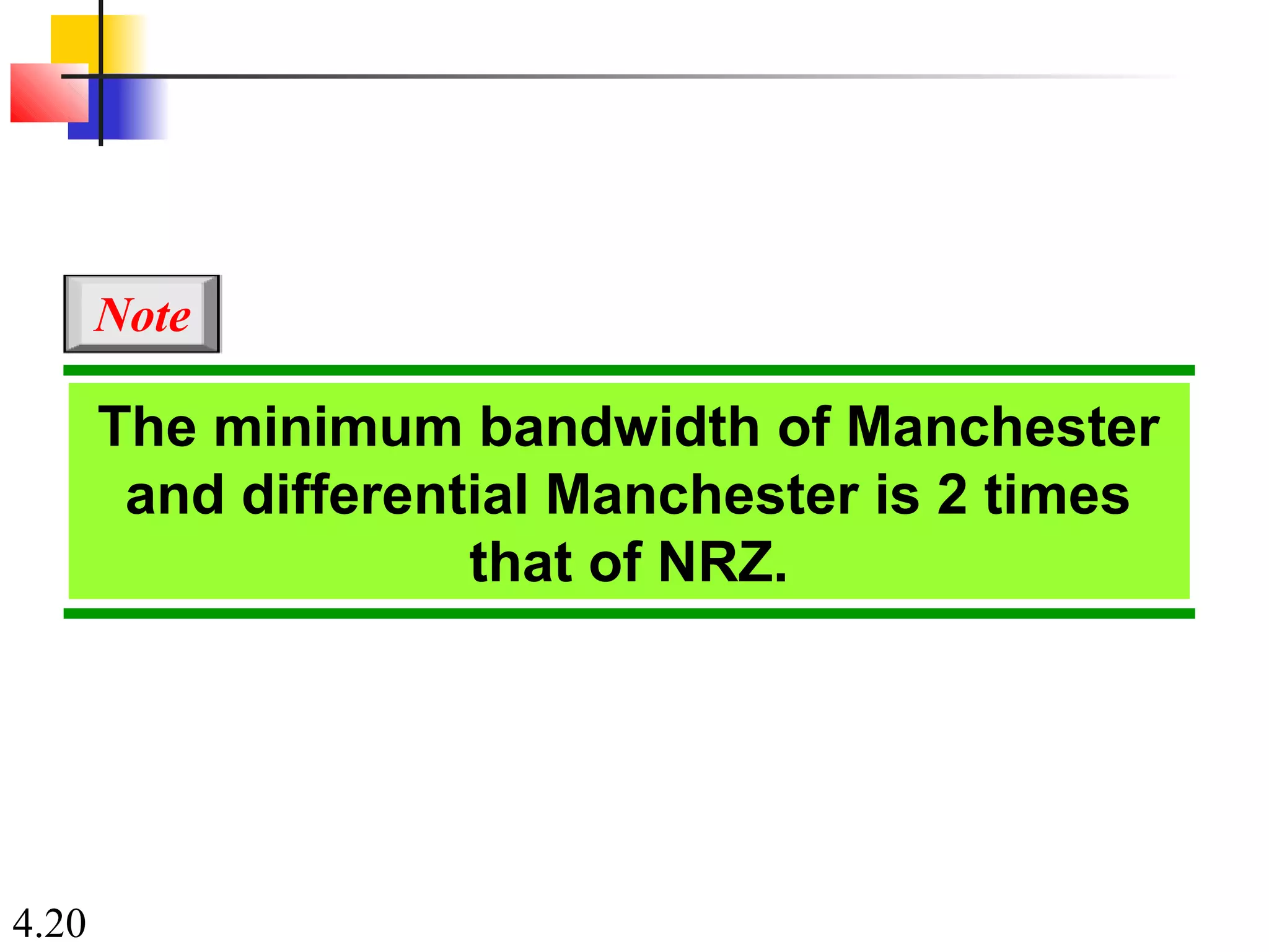 4.20
The minimum bandwidth of Manchester
and differential Manchester is 2 times
that of NRZ.
Note
 