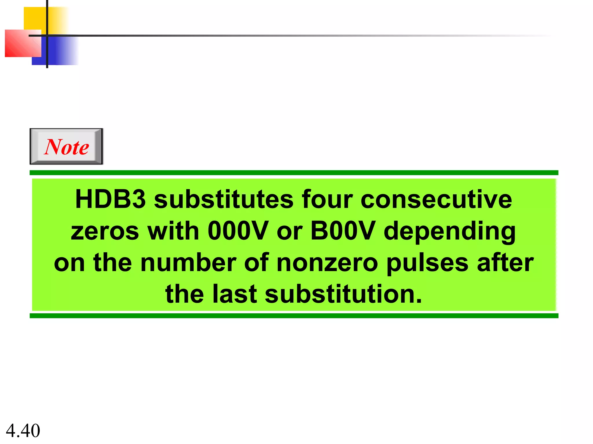 4.40
HDB3 substitutes four consecutive
zeros with 000V or B00V depending
on the number of nonzero pulses after
the last substitution.
Note
 