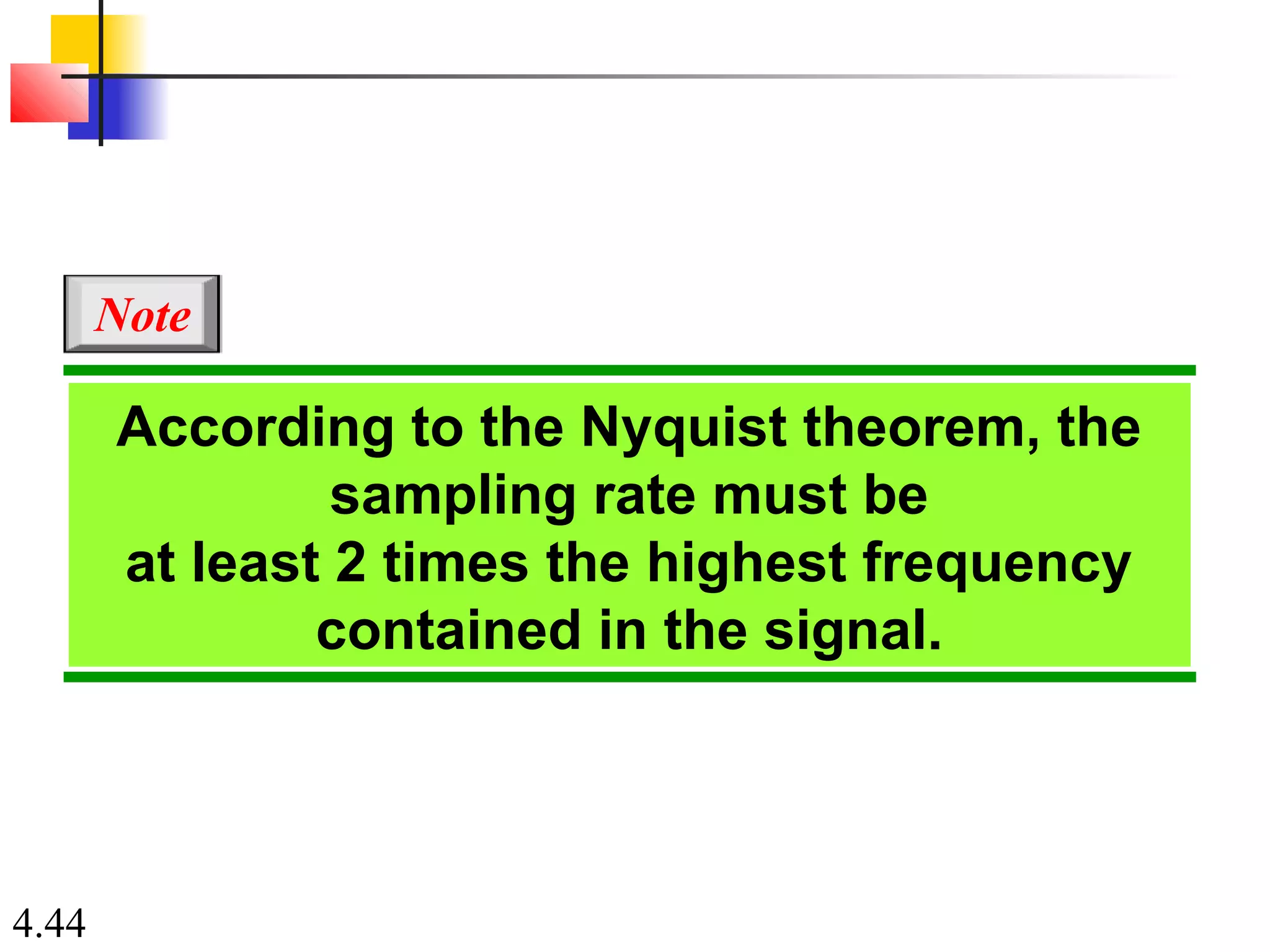 4.44
According to the Nyquist theorem, the
sampling rate must be
at least 2 times the highest frequency
contained in the signal.
Note
 