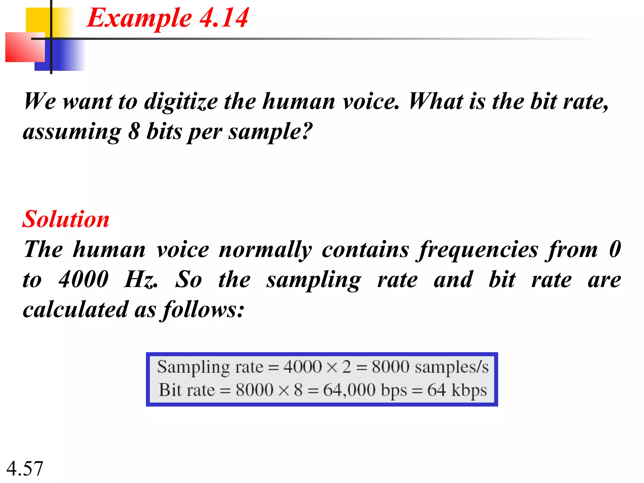 4.57
We want to digitize the human voice. What is the bit rate,
assuming 8 bits per sample?
Solution
The human voice normally contains frequencies from 0
to 4000 Hz. So the sampling rate and bit rate are
calculated as follows:
Example 4.14
 