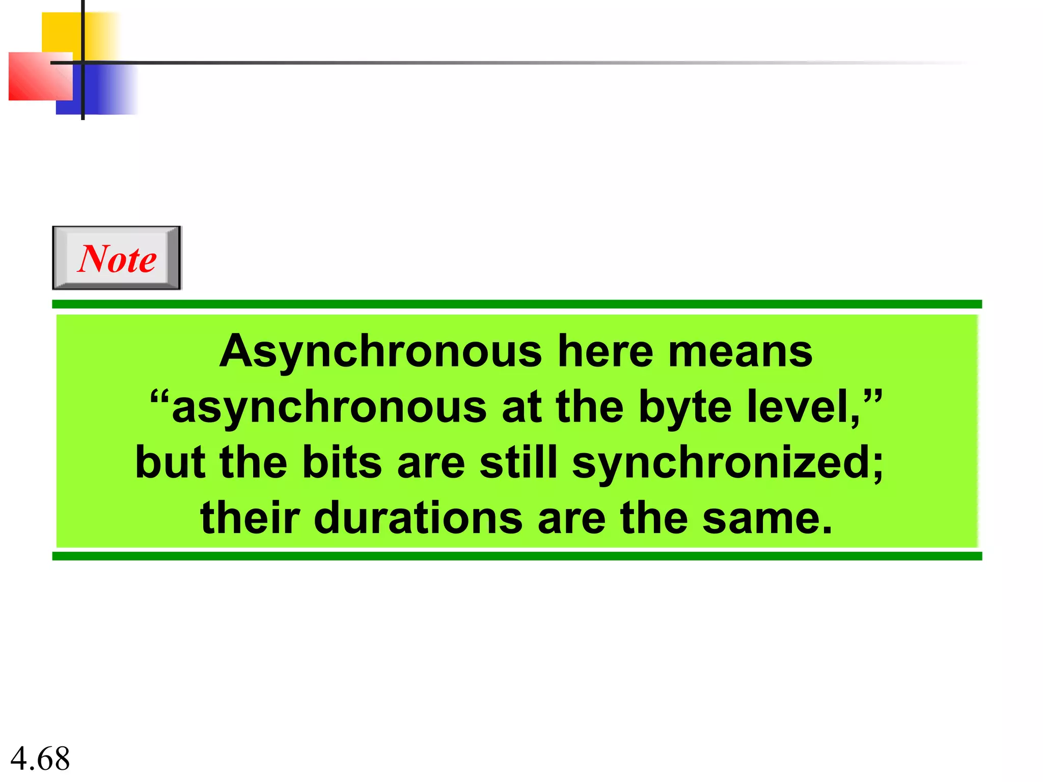 4.68
Asynchronous here means
“asynchronous at the byte level,”
but the bits are still synchronized;
their durations are the same.
Note
 