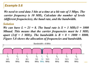 Example 5.6
We need to send data 3 bits at a time at a bit rate of 3 Mbps. The
carrier frequency is 10 MHz. Calculate the number of levels
(different frequencies), the baud rate, and the bandwidth.
Solution
We can have L = 23 = 8. The baud rate is S = 3 MHz/3 = 1000
Mbaud. This means that the carrier frequencies must be 1 MHz
apart (2Δf = 1 MHz). The bandwidth is B = 8 × 1000 = 8000.
Figure 5.8 shows the allocation of frequencies and bandwidth.
 