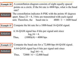 Example 10 A constellation diagram consists of eight equally spaced
points on a circle. If the bit rate is 4800 bps, what is the baud
rate?
Solution The constellation indicates 8-PSK with the points 45 degrees
apart. Since 23 = 8, 3 bits are transmitted with each signal
unit. Therefore, the baud rate is 4800 / 3 = 1600 baud
Example 11 Compute the bit rate for a 1000-baud 16-QAM signal.
Solution
A 16-QAM signal has 4 bits per signal unit since
log216 = 4.
Thus, (1000)(4) = 4000 bps
Example 12 Compute the baud rate for a 72,000-bps 64-QAM signal.
Solution
A 64-QAM signal has 6 bits per signal unit since
log2 64 = 6.
Thus, 72000 / 6 = 12,000 baud
 