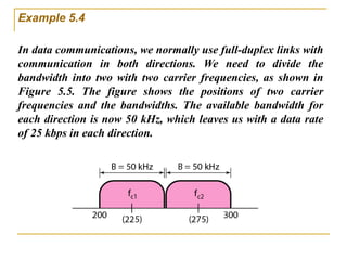 Example 5.4
In data communications, we normally use full-duplex links with
communication in both directions. We need to divide the
bandwidth into two with two carrier frequencies, as shown in
Figure 5.5. The figure shows the positions of two carrier
frequencies and the bandwidths. The available bandwidth for
each direction is now 50 kHz, which leaves us with a data rate
of 25 kbps in each direction.
 