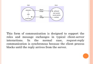 Comprehensive Overview of Primitives and Protocols for Distributed ...