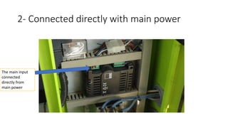 2- Connected directly with main power
The main input
connected
directly from
main power
 