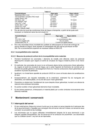 Documento Básico HS Salubridad con comentarios
HS4 - 24
Tabla 6.1
Característiques Aigua gela Aigua calenta
Resistivitat (Ohm x cm)
Títol alcalimètric completo (TAC) meq/l
Oxigen dissolt mg/l
CO2 lliure, mg/l
CO2 agressiu, mg/l
Calci (Ca
2+
), mg/l
Sulfats (SO4
2-
), mg/l
Clorurs (Cl
-
), mg/l
Sulfats + Clorurs, meq/l
1.500 – 4.500 2.200 – 4.500
1,6 mínim 1,6 mínim
4 mínim -
30 màxim 15 màxim
5 màxim -
32 mínim o 32 mínim
150 màxim 96 màxim
100 màxim 71 màxim
- 3 màxim
3 Per als tubs de coure les condiciones límits de l'aigua a transportar, a partir de les quals serà
necessari un tractament seran les de la taula 6.2:
Tabla 6.2
Característiques Aigua gela Aigua calenta
pH
CO2 llliure, mg/l
Índex de Langelier (IS)
Duresa total (TH), ºF
7,0 mínim
no concentracions altes
deu ser positiu
5 mínim (no aigües dolces)
4 Per a les canonades d'acer inoxidable les qualitats se seleccionaran en funció del contingut de
clorurs dissolts en l'aigua. Quan aquests no sobrepassen els 200 mg/l es pot emprar el AISI-
304. Per a concentracions superiors és necessari utilitzar el AISI-316.
6.3.2 Incompatibilitat entre materials
6.3.2.1 Mesures de protecció enfront de la incompatibilitat entre materials
1 S'evitarà l'acoblament de canonades i elements de metalls amb diferents valors de potencial
electroquímic excepte quan segons el sentit de circulació de l'aigua s’instal·là primer el de menor
valor.
2 En particular, les canonades de coure no es col·locaran abans de les conduccions d'acer galvanitza-
do, segons el sentit de circulació de l'aigua, per a evitar l'aparició de fenòmens de corrosió per la
formació de parells galvànics i arrossegament d'ions Cu+ feia les conduccions d'acer galvanitzat, que
acceleren el procés de perforació.
3 Igualment, no s'instal·laran aparells de producció d'ACS en coure col·locats abans de canalitzacions
en acer.
4 Excepcionalment, per requisits insalvables de la instal·lació, s'admetrà l'ús de maniguets ant
electrolítics, de material plàstic, en la unió del coure i l'acer galvanitzat.
5 S'autoritza no obstant açò, l'acoblament de coure després d'acer galvanitzat, muntant una vàlvula de
retenció entre ambdues canonades.
6 Es podran acoblar a l'acer galvanitzat elements d'acer inoxidable.
7 En les baines passamurs, s'interposarà un material plàstic per a evitar contactes inconvenients entre
diferents materials.
7 Manteniment i conservació
7.1 Interrupció del servei
1 En les instal·lacions d'aigua de consum humà que no es posen en servei després de 4 setmanes des
de la seua terminació, o aquelles que romanguin fóra de servei més de 6 mesos, es tancarà la seua
connexió i es procedirà al seu buidatge.
2 Les escomeses que no siguen utilitzades immediatament després de la seua terminació o que
estiguen parades temporalment, han de tancar-se en la conducció de proveïment. Les escomeses
que no s'utilitzen durant 1 any han de ser taponades.
 