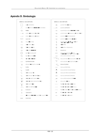 Documento Básico HS Salubridad con comentarios
HS4 - 32
Apèndix D. Simbologia
 