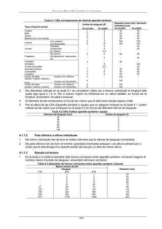 Documento Básico HS Salubridad con comentarios
HS5 -
Taula 4.1 UDs corresponents als distints aparells sanitaris
Tipus d'aparell sanitari
Unitats de desguàs UD
Us privatiu Us públic
Diàmetre mínim sifó i derivació
individual (mm)
Us privatiu Us públic
Lavabo 1 2 32 40
Bidé 2 3 32 40
Ducha 2 3 40 50
Bañera (con o sin ducha) 3 4 40 50
Inodoro
Con cisterna
Con fluxómetro
4 5 100 100
8 10 100 100
Pedestal
Urinario Suspendido
En batería
- 4 - 50
- 2 - 40
- 3.5 - -
De cocina
Fregadero De laboratorio, restaurante,
etc.
3 6 40 50
- 2 - 40
Lavadero
Vertedero
Fuente para beber
Sumidero sifónico
Lavavajillas
Lavadora
3 - 40 -
- 8 - 100
- 0.5 - 25
1 3 40 50
3 6 40 50
3 6 40 50
Cuarto de baño Inodoro con cisterna
(lavabo, inodoro, bañera y
bidé)
Inodoro con fluxómetro
7 - 100 -
8 - 100 -
Cuarto de aseo Inodoro con cisterna
(lavabo, inodoro y ducha) Inodoro con fluxómetro
6 - 100 -
8 - 100 -
3 Els diàmetres indicats en la taula 4.1 es consideren vàlids per a brancs individuals la longitud dels
quals siga igual a 1,5 m. Per a brancs majors ha d'efectuar-se un càlcul detallat, en funció de la
longitud, el pendent i el cabal a evacuar.
4 El diàmetre de les conduccions no ha de ser menor que el dels trams situats aigües a dalt.
5 Per al càlcul de les UDs d'aparells sanitaris o equips que no estiguen inclosos en la taula 4.1, poden
utilitzar-se els valors que s'indiquen en la taula 4.2 en funció del diàmetre del tub de desguàs:
Taula 4.2 UDs d'altres aparells sanitaris i equips
Diàmetre del desguàs (mm) Unitats de desguàs Un
32 1
40 2
50 3
60 4
80 5
100 6
4.1.1.2 Pots sifònics o sifons individuals
1 Els sifons individuals han de tenir el mateix diàmetre que la vàlvula de desguàs connectada.
2 Els pots sifònics han de tenir el nombre i grandària d'entrades adequat i una altura suficient per a
evitar que la descàrrega d'un aparell sanitari alt isca per un altre de menor altura.
4.1.1.3 Ramals col·lectors
1 En la taula 4.3 s'obté el diàmetre dels brancs col·lectors entre aparells sanitaris i la baixant segons el
nombre màxim d'unitats de desguàs i el pendent del branc col·lector.
Tabla 4.3 Diàmetres de brancs col·lectors entre aparells sanitaris i baixant
Máxim número de UD
Diàmetre (mm)
1 %
Pendent
2 % 4 %
- 1 1 32
- 2 3 40
- 6 8 50
- 11 14 63
- 21 28 75
47 60 75 90
123 151 181 110
180 234 280 125
438 582 800 160
870 1.150 1.680 200
 
