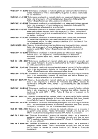 Documento Básico HS Salubridad con comentarios
HS5 - 28
UNE ENV 1 401-3:2002 “Sistemes de canalització en materials plàstics per a sanejament enterrat sense
pressió. Poli (clorur de vinil) no plastificat (PVC-O). parteix 3: pràctica recomanada
per a la instal·lació”.
UNE EN 1 451-1:1999 “Sistemes de canalització en materials plàstics per a evacuació d'aigües residuals
(baixa i alta temperatura) a l'interior de l'estructura dels edificis. Polipropilè (PP).
Parteix 1: Especificacions per a tubs, accessoris i el sistema”.
UNE ENV 1 451-2:2002 “Sistemes de canalització en materials plàstics per a evacuació d'aigües residuals
(baixa i alta temperatura) a l'interior de l'estructura dels edificis. Polipropilè (PP).
Parteix 2: Guia per a l'avaluació de la conformitat”.
UNE EN 1 453-1:2000 “Sistemes de canalització en materials plàstics amb tubs de paret estructurada per
a evacuació d'aigües residuals (baixa i alta temperatura) a l'interior de l'estructura
dels edificis. Poli (clorur de vinil) no plastificat (PVC- O). Parteix 1: Especificacions
per als tubs i el sistema”.
UNE ENV 1 453-2:2001 “Sistemes de canalització en materials plàstics amb tubs de paret estructurada
per a evacuació d'aigües residuals (baixa i alta temperatura) a l'interior de
l'estructura dels edificis. Poli (clorur de vinil) no plastificat (PVC- O). Parteix 2: Guia
per a l'avaluació de la conformitat”.
UNE EN 1455-1:2000 “Sistemes de canalització en materials plàstics per a l'evacuació d'aigües residuals
(baixa i alta temperatura) a l'interior de l'estructura dels edificis. Acrilonitrilo-
butadieno- estirè (ABS). Parteix 1: Especificacions per a tubs, accessoris i el
sistema”.
UNE ENV 1 455-2:2002 “Sistemes de canalització en materials plàstics per a l'evacuació d'aigües
residuals (baixa i alta temperatura) a l'interior de l'estructura dels edificis.
Acrilonitrilo- butadieno- estirè (ABS). Parteix 2: Guia per a l'avaluació de la
conformitat”.
UNE EN 1 456-1:2002 “Sistemes de canalització en materials plàstics per a sanejament enterrat o aeri
amb pressió. Poli (clorur de vinil) no plastificat (PVC-O). Parteix 1: Especificacions
per a tubs, accessoris i el sistema”.
UNE ENV 1 519-1:2000 “Sistemes de canalització en materials plàstics per a evacuació d'aigües residuals
(baixa i alta temperatura) a l'interior de l'estructura dels edificis. Polietilè (PE).
Parteix 1: Especificacions per a tubs, accessoris i el sis- tema”.
UNE ENV 1 519-2:2002 “Sistemes de canalització en materials plàstics per a evacuació d'aigües residuals
(baixa i alta temperatura) a l'interior de l'estructura dels edificis. Polietilè (PE).
Parteix 2: Guia per a l'avaluació de la conformitat”.
UNE EN 1 565-1:1999 “Sistemes de canalització en materials plàstics per a evacuació d'aigües residuals
(baixa i alta temperatura) a l'interior de l'estructura dels edificis. Mescles de
copolímers de estirè (SAN + PVC). Parteix 1: Especificacions per a tubs, accessoris
i el sistema”.
UNE ENV 1 565-2:2002 “Sistemes de canalització en materials plàstics per a evacuació d'aigües residuals
(baixa i alta temperatura) a l'interior de l'estructura dels edificis. Mescles de
copolímers de estirè (SAN + PVC). Parteix 2: Guia per a l'avaluació de la
conformitat”.
UNE EN 1 566-1:1999 “Sistemes de canalització en materials plàstics per a evacuació d'aigües residuals
(baixa i alta temperatura) a l'interior de l'estructura dels edificis. Poli (clorur de vinil)
clorat (PVC-C). Parteix 1: Especificacions per a tubs, accessoris i el sistema”.
UNE ENV 1 566-2:2002 “Sistemes de canalització en materials plàstics per a evacuació d'aigües residuals
(baixa i alta temperatura) a l'interior de l'estructura dels edificis. Poli (clorur de vinil)
clorat (PVC-C). Parteix 2: Guia per a l'avaluació de la conformitat”.
UNE EN 1636-3:1998 “Sistemes de canalització enterrats de materials plàstics, per a evacuació i
sanejament sense pressió. Plàstics termostables reforçats amb fibra de vidre
(PRFV) basats en resines de polièster insaturat (UP). Parteix 3: Accessoris”.
UNE EN 1 636-5:1998 “Sistemes de canalització enterrats de materials plàstics, per a evacuació i
sanejament sense pressió. Plàstics termostables reforçats amb fibra de vidre
(PRFV) basats en resines de polièster insaturat (UP). Parteix 5: Aptitud de les juntes
per a la seua utilització”.
UNE EN 1 636-6:1998 “Sistemes de canalització enterrats de materials plàstics, per a evacuació i
sanejament sense pressió. Plàstics termostables reforçats amb fibra de vidre
(PRFV) basats en resines de polièster insaturat (UP). Parteix 6: Pràctiques
d'instal·lació”.
 