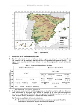 Document Bàsic HS Salubritat amb comentaris
HS1-13
Figura 2.5 Zones eòliques
1 Condicions de les solucions constructives
2 Condicions de les solucions constructives condicions exigides a cada solució constructiva en funció
de l'existència o no de revestiment exterior i del grau de impermeabilitat s'obtenen en la taula 2.7. En
alguns casos aquestes condicions són úniques i en uns altres es presenten conjunts optatius de
condicions.
Taula 2.7 Condicions de les solucions de façana
(1)
Quan la façana siga d'una única fulla, ha d'utilitzar-se
3 A continuació es descriuen les condicions agrupades en blocs homogenis. En cada bloc el nombre
de la denominació de la condició indica el nivell de prestació de tal forma que un nombre major
correspon a una prestació millor, per la qual cosa qualsevol condició pot substituir en la taula a les
quals tinguen el nombre de denominació més xicotet del seu mateix bloc.
R) Resistència a la filtració del revestiment exterior:
R1 El revestiment exterior ha de tenir almenys una resistència mitjana a la filtració. Es
considera que proporcionen aquesta resistència els següents:
Amb revestiment exterior Sense revestiment exterior
Gradodeimpermeabilidad
≤1
R1+C1
(1)
C1
(1)
+J1+N1
≤2
B1+C1+J1
+N1
C2+H1+J1+
N1
C2+J2+N2
C1
(1)
+H1+J
2+N2
≤3 R1+B1+C1 R1+C2 B2+C1+ B1+C2+H1
B1+C2+J2+N2
B1+C1+
J1+N1 +J1+N1 H1+J2+N2
≤4 R1+B2+C1 R1+B1+C2 R2+C1
(1) B2+C2+H1+J1+
B2+C2+J2+N2
B2+C1+H1+J2
N1 +N2
≤5 R3+C1 B3+C1 R1+B2+C2 R2+B1+C1 B3+C1
 