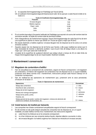 Document Bàsic HS Salubritat amb comentaris
HS2-7
C la capacitat d'emmagatzematge en l'habitatge per fracció [dm3];
CA el coeficient d'emmagatzematge [dm3/persona] el valor de la qual per a cada fracció s'obté en la
taula 2.3;
Taula 2.3 Coeficient d'emmagatzematge, CA
Fracción CA
Envasos lleugers 7,80
Matèria orgànica 3,00
Paper / cartó 10,85
Vidre 3,36
Varis 10,50
4 Pv el nombre benvolgut d'ocupants habituals de l'habitatge que equival a la suma del nombre total de
dormitoris senzills i el doble de nombre total de dormitoris dobles.
5 Amb independència de l'anteriorment exposat, l'espai d'emmagatzematge de cada fracció ha de tenir
una superfície en planta no menor que 30x30 cm i ha de ser igual o major que 45 dm3.
6 Els espais destinats a matèria orgànica i envasos lleugers han de disposar-se en la cuina o en zones
annexes auxiliars.
7 Aquests espais han de disposar-se de tal forma que l'accés a ells pugui realitzar-se sense que hi
hagi necessitat de recórrer a elements auxiliars i que el punt més alt estigui situat a una altura no
major que 1,20 m per sobre del nivell del sòl.
8 L'acabat de la superfície de qualsevol element que estigui situat a menys de 30 cm dels límits de
l'espai d'emmagatzematge ha de ser impermeable i fàcilment rentable.
3 Manteniment i conservació
3.1 Magatzem de contenidors d'edifici
1 Han de senyalitzar-se correctament els contenidors, segons la fracció corresponent, i el magatzem
de contenidors. A l'interior del magatzem de contenidors han de disposar-se en un suport indeleble,
juntament amb altres normes d'ús i manteniment, instruccions perquè cada fracció s'aboqui en el
contenidor corresponent.
2 Han de realitzar-se les operacions de manteniment que, juntament amb la seva periodicitat,
s'inclouen en la taula 3.1.
Taula 3.1 Operacions de manteniment
Operacions Periodicitat
Neteja dels contenidors
Desinfecció dels contenidors .
Neteja del sòl del magatzem
Rentat amb mànega demagatzem
Neteja de les parets, portes,
finestres, etc.
Neteja general de les parets i sostres del magatzem, inclosos els elements del
sistema de ventilació, les lluminàries, etc.
3 díes
1,5 mesos
1 día
2 setmanes
4 setmana
6 mesos
1,5 mesos
3.2 Instal·lacions de trasllat per baixants
1 Les comportes han d'estar correctament senyalitzades segons la fracció corresponent.
2 En els recintes en els quals estiguin situades les comportes han de disposar-se, en un suport
indeleble, al costat d'altres normes d'ús i manteniment, les instruccions següents:
a) cada fracció ha d'abocar-se en la comporta corresponent;
b) no s'han d'abocar per cap comporta residus líquids, objectes tallants o punxants ni vidre;
c) els envasos lleugers i la matèria orgànica han d'abocar-se introduïts en envasos tancats;
 