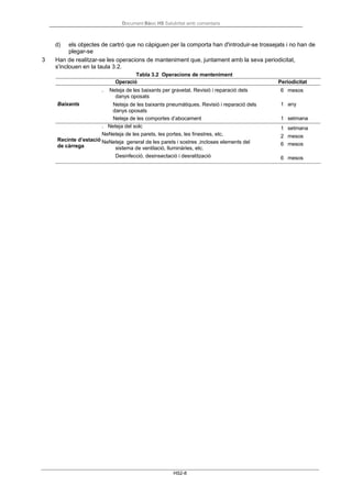 Document Bàsic HS Salubritat amb comentaris
HS2-8
d) els objectes de cartró que no càpiguen per la comporta han d'introduir-se trossejats i no han de
plegar-se
3 Han de realitzar-se les operacions de manteniment que, juntament amb la seva periodicitat,
s'inclouen en la taula 3.2.
Tabla 3.2 Operacions de manteniment
Operació Periodicitat
Baixants
Recinte d’estació
de càrrega
. Neteja de les baixants per gravetat. Revisió i reparació dels
danys oposats
Neteja de les baixants pneumàtiques. Revisió i reparació dels
danys oposats
Neteja de les comportes d’abocament
. Neteja del solc
NeNeteja de les parets, les portes, les finestres, etc.
NeNeteja general de les parets i sostres ,incloses elements del
sistema de ventilació, lluminàries, etc.
Desinfecció, desinsectació i desratització
6 mesos
1 any
1 setmana
1 setmana
2 mesos
6 mesos
6 mesos
 