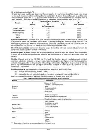 Document Bàsic HS Salubritat amb comentaris
HS2-
fC el factor de contenidor [m
2
/l].
El factor de fracció s’utilitza per determinar l’espai . que ha de reservar-se als edificis situats a les zones
en les quals existeixi recollida centralitzada amb contenidors de carrer de superfície, per la qual cosa es
desconeixen els valors de Tf i Cf que s'haurien d'utilitzar en el cas d'establir-se una recollida porta a
porta. Per això, i mancant aquestes dades reals, es prenen els valors establerts en la taula A.2.
Tabla A.2 Factor de fracció
Fracció Tf
en dies
Gf
en
dm
3
/(persona·dia)
Cf
en m
2
/l
Ff
en m
2
/persona
Paper / cartó 7 1,55 0,039
Envasos lleugers 2 8,40 0,060
Matèria orgànica 1 1,50 0,0036 0,005
Vidre 7 0,48 0,012
Varis 7 1,50 0,038
Recollida pneumàtica: sistema en el qual els residus s'emmagatzemen en estacions de càrrega que
s'alimenten a través de comportes d'abocament o bústies situades en espais comuns o públics. Els
residus emmagatzemats s'aspiren intermitentment des d'una instal·lació central que dóna servei a un
conjunt d'edificis i es dipositen en els contenidors de transport situats en ella.
Recollida centralitzada: sistema en el qual el servei de recollida retira els residus dels contenidors de
carrer, tant els de superfície com els subterranis.
Recollida porta a porta: sistema en el qual el servei de recollida retira els residus dels contenidors
d'edifici, ben accedint al magatzem dels mateixos, bé directament en la via pública a do- dels treuen els
usuaris.
Residu: (d'acord amb la Llei 10/1998, de 21 d'Abril, de Residus. Normes reguladores dels residus)
qualsevol substància o objecte pertanyent a alguna de les categories que figuren en l'annex d'aquesta llei,
del com el seu posseïdor es desprengui o del que tingui la intenció o obligació de desprendre's. En tot cas
tindran aquesta consideració els que figurin en la Llista Europea de Residus (*LER), aprovada per les
Institucions Comunitàries.
Residus ordinaris: part dels residus urbans generada als edificis, amb excepció de:
a) animals domèstics morts, mobles i estris;
b) residus i enderrocs procedents d'obres menors de construcció i reparació domiciliaria.
Les fraccions i els components principals d'aquests residus es detallen en la taula A.3.
Tabla A.3 Fraccions i components principals dels residus ordinaris
Fracció Components
Bosses de plàstic
Ampolles i garrafes de plàstic
Envasos
lleugers
Matèria
orgànica
Brics
Envasos de plàstic
Llaunes metàl-
liques. Suro
Restos de menjades
Restos de preparació de menjades
Tovallons de paper i paper de cuina usats.
Diaris i revistes
Embalatges de cartó
Paper i cartó. Envasos de cartó
Fulles de publicitat
Paper de oficina
Vidre Botelles
Botes
Cendres
Cuir
Varis
(1)
Goma, cautxú
Fustes
Bolquers
(1)
Quan alguna fracció no se separa es diposita en la fracció varis.
 
