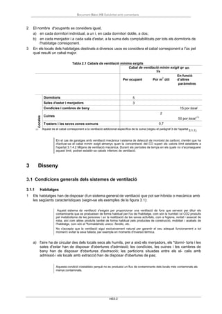 Document Bàsic HS Salubritat amb comentaris
HS3-2
2 El nombre d'ocupants es considera igual,
a) en cada dormitori individual, a un i, en cada dormitori doble, a dos;
b) en cada menjador i a cada sala d'estar, a la suma dels comptabilitzats per tots els dormitoris de
l'habitatge corresponent.
3 En els locals dels habitatges destinats a diversos usos es considera el cabal corresponent a l'ús pel
qual resulti un cabal major.
Tabla 2.1 Cabals de ventilació mínims exigits
.(1) Aquest és el cabal corresponent a la ventilació addicional específica de la cuina (vegeu el paràgraf 3 de l'apartat 3.1.1).
En el cas de garatges amb ventilació mecànica i sistema de detecció de monòxid de carboni, s'entén que ha
d'activar-se el cabal mínim exigit almenys quan la concentració del CO superi els valoris límit establerts a
l'apartat 3.1.4.2 Mitjans de ventilació mecànica. Durant els períodes de temps en els quals no s'aconsegueixi
aquest límit, podran establir-se cabals inferiors de ventilació.
3 Disseny
3.1 Condicions generals dels sistemes de ventilació
3.1.1 Habitatges
1 Els habitatges han de disposar d'un sistema general de ventilació que pot ser híbrida o mecànica amb
les següents característiques (vegin-se els exemples de la figura 3.1):
Aquest sistema de ventilació s'exigeix per proporcionar una ventilació de fons que serveixi per diluir els
contaminants que es produeixen de forma habitual per l'ús de l'habitatge, com són la humitat i el CO2 produïts
pel metabolisme de les persones i en la realització de les seves activitats, com a higiene, rentat i assecat de
roba, així com altres produïts també de forma habitual pels productes de construcció, mobiliari i acabats de
l'habitatge, com són el *formaldehido ureico i fenòlic, etc.
No s'accepta que la ventilació sigui exclusivament natural per garantir el seu adequat funcionament a tot
moment i evitar la seva fallada, per exemple en moments d'inversió tèrmica.
a) l'aire ha de circular des dels locals secs als humits, per a això els menjadors, els *dormi- toris i les
sales d'estar han de disposar d'obertures d'admissió; les condícies, les cuines i les cambres de
bany han de disposar d'obertures d'extracció; les particions situades entre els el- calis amb
admissió i els locals amb extracció han de disposar d'obertures de pas;
Aquesta condició s'estableix perquè no es produeixi un flux de contaminants dels locals més contaminats als
menys contaminats.
Cabal de ventilació mínim exigit qv en
l/s
En funció
Per ocupant Por m
2
útil d’altres
paràmetres
Locales
Dormitoris 5
Sales d’estar i menjadors 3
Condícies i cambres de bany 15 por local
Cuines
2
50 por local
(1)
Trasters i les seves zones comuns 0,7
 