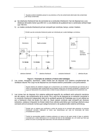 Document Bàsic HS Salubritat amb comentaris
HS3-4
Aquesta condició s'estableix perquè no es produïsca un flux de contaminants dels locals més contaminats
als menys contaminats.
g) les obertures d'extracció han de connectar-se a conductes d'extracció i han de disposar-se a una
distància del sostre menor que 200 mm i a una distància de qualsevol racó o cantonada vertical major
que 100 mm;
h) un mateix conducte d'extracció pot ser compartit per condícies, banys, cuines i trasters.
S'entén que els conductes d'extracció poden ser individuals per a cada habitatge o col·lectius.
obertura d’admisió obertura d’extracció conducte d’extracció obertura de pas
Figura 3. 1 Exemples de ventilació a l'interior dels habitatges
2 Les cuines, menjadors, dormitoris i sales d'estar han de disposar d'un sistema complementari de
ventilació natural. Per a açò ha de disposar-se una finestra exterior practicable o una porta exterior.
Aquest sistema de ventilació s'exigeix per a proporcionar una ventilació circumstancial que servisca per a
reduir la concentració dels contaminants que es puguen produir per una situació accidental o ocasional, com
puga ser l'abocament d'un producte tòxic o irritant, la seua utilització en una operació de manteniment, etc.
3 Les cuines han de disposar d'un sistema addicional específic de ventilació amb extracció mecànica
per als vapors i els contaminants de la cocció. Per a açò ha de disposar-se un extractor connectat a
un conducte d'extracció independent dels de la ventilació general de l'habitatge que no pot utilitzar-se
per a l'extracció d'aire de locals d'un altre ús. Quan aquest conducte siga compartit per diversos
extractors, cadascun d'aquests ha d'estar dotat d'una vàlvula automàtica que mantinga oberta la seua
connexió amb el conducte només quan estiga funcionant o de qualsevol altre sistema antirrebuig.
S'entén que un sistema que contribueix a evitar els revocos és la connexió dels extractors al conducte
d'extracció col·lectiu mitjançant un branc que desemboque per sota de l'arrencada del branc
immediatament superior.
També és recomanable establir el sistema antirrevoc en casos en els quals només hi haja un extractor
connectat per a evitar disfuncions en la circulació de l'aire en els habitatges, és a dir evitar que l'aire que
arribe a la cuina no provinga dels locals secs, sinó del conducte de l'extractor.
 