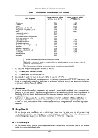 Documento Básico HS Salubridad con comentarios
HS4 - 3
Taula 2.1 Cabal instantani mínim per a cada tipus d'aparell
Tipus d'aparell
Cabal instantani mínim
d'aigua freda [dm
3
/s]
Cabal instantani mínim
d'ACS [dm
3
/s]
Rentamans 0,05 0,03
Lavabo 0,10 0,065
Dutxa 0,20 0,10
Banyera de 1,40 m o més 0,30 0,20
Banyera de menys de 1,40 m 0,20 0,15
Bidet 0,10 0,065
Inodor amb cisterna 0,10 -
Inodor amb fluxor 1,25 -
Urinaris amb aixeta temporitzada 0,15 -
Urinaris amb cisterna (c/u) 0,04 -
Aigüera domèstic 0,20 0,10
Aigüera no domèstic 0,30 0,20
Rentaplats domèstic 0,15 0,10
Rentaplats industrial (20 serveis) 0,25 0,20
Rentador 0,20 0,10
Rentadora domestica 0,20 0,15
Rentadora industrial (8 kg) 0,60 0,40
Aixeta aïllat 0,15 0,10
Aixeta garatge 0,20 -
Abocador 0,20 -
Cabals mínims instantanis de subministrament
La taula 2.1 arreplega els cabals mínims admissibles, per la qual cosa poden emprar-se cabals majors de
disseny si es considera oportú.
En el dimensionament, hauran de tenir-se en compte els coeficients de simultaneïtat.
1 En els punts de consum la pressió mínima ha de ser:
a) 100 kPa per a aixetes comunes;
b) 150 kPa per a fluxors i escalfadors.
2 La pressió en qualsevol punt de consum no ha de superar 500 kPa.
3 La temperatura d'ACS en els punts de consum ha d'estar compresa entre 50ºC i 65ºC excepte en les
instal·lacions situades en edificis dedicats a ús exclusiu d'habitatge sempre que aquestes no afecten
a l'ambient exterior d'aquests edificis.
2.1.1Manteniment
1 Excepte en habitatges aïllats i adossades, els elements i equips de la instal·lació que ho requerisquen,
tals com el grup de pressió, els sistemes de tractament d'aigua o els comptadors, han d'instal·lar-se en
locals les dimensions dels quals siguen suficients perquè puga dur-se a terme el seu manteniment
adequadament.
2 Les xarxes de canonades, fins i tot en les instal·lacions interiors particulars si fóra possible, han de
dissenyar-se de tal forma que siguen accessibles per al seu manteniment i reparació, per a açò han
d'estar a la vista, allotjades en buits o xemeneies de ventilació enregistrables o disposar d'arquetes o
registres.
2.2 Senyalització
Si es disposa una instal·lació per a subministrar aigua que no siga apta per al consum, les
canonades, les aixetes i els altres punts terminals d'aquesta instal·lació han d'estar adequadament
assenyalats perquè puguen ser identificats com a tals de forma fàcil i inequívoca.
1.2 Estalvi d'aigua
1 Ha de disposar-se un sistema de comptabilització tant d'aigua freda com d'aigua calenta per a cada
unitat de consum individualitzable.
 