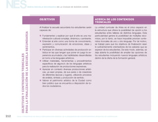 NES
gcba mINISTERIO DE EDUCACIÓN DIRECCIÓN GENERAL DE PLANEAMIENTO educativo GERENCIA OPERATIVA DE CURRÍCULUM212
Nueva Escuela Secundaria de la Ciudad de Buenos Aires
objetivos
Al finalizar la escuela secundaria los estudiantes serán
capaces de:
„„ Fundamentar y explicar por qué el arte es una ma-
nifestación cultural compleja, dinámica y cambiante.
„„ Entender al arte como una forma de conocimiento,
expresión y comunicación de emociones, ideas y
sentimientos.
„„ Participar en diversas actividades de producción ar-
tística en las que tengan que poner en juego la ex-
periencia acumulada y las habilidades desarrolladas
en torno a los lenguajes artísticos.
„„ Utilizar materiales, herramientas y procedimientos
específicos de alguno/s de los lenguajes artísticos
para la realización de producciones expresivas.
„„ Apreciar en contexto diversas producciones artísti-
cas, ya sean propias, de sus pares o de creadores
de diferentes épocas y lugares, utilizando procesos
de análisis, síntesis y producción de sentido.
„„ Valorar el patrimonio artístico de la Ciudad como
bien público que se encuentra a disposición de to-
dos los ciudadanos.
acerca de los contenidos
troncales
La unidad curricular de Artes es el único espacio en
la estructura que ofrece la posibilidad de opción a los
estudiantes entre talleres de distintos lenguajes. Esta
particularidad genera la posibilidad de múltiples reco-
rridos; por lo tanto, se hace imposible priorizar conte-
nidos troncales de uno u otro lenguaje. Por tal motivo,
se trabajó para que los objetivos de finalización sean
lo suficientemente orientadores de los saberes que se
esperan de los estudiantes. De este modo, además, se
deja abierta la posibilidad de ampliar las opciones de
los estudiantes incluyendo nuevos lenguajes artísticos
dentro de la oferta de la formación general.
OBJETIVOSYCONTENIDOStroncales
PARALAFINALIZACIÓNDELAESCUELASECUNDARIa
 