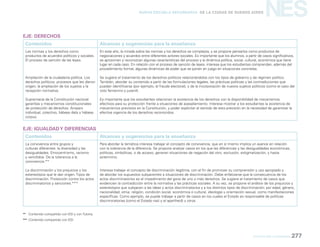 NES
educación CIUDADANA 277
Nueva Escuela Secundaria de la Ciudad de Buenos Aires
EJE: DERECHOS
Contenidos Alcances y sugerencias para la enseñanza
Las normas y los derechos como
productos de acuerdos políticos y sociales.
El proceso de sanción de las leyes.
Ampliación de la ciudadanía política. Los
derechos políticos: procesos que les dieron
origen; la ampliación de los sujetos y la
recepción normativa.
Supremacía de la Constitución nacional:
garantías y mecanismos constitucionales
de protección de derechos. Amparo
individual, colectivo, hábeas data y hábeas
corpus.
En este año, la mirada sobre las normas y los derechos se complejiza, y se propone pensarlos como productos de
negociaciones y acuerdos entre diferentes actores sociales. Es importante que los alumnos, a partir de casos significativos,
se aproximen y reconozcan algunas características del proceso y la dinámica política, social, cultural, económica que tiene
lugar en cada caso. En relación con el proceso de sanción de leyes, interesa que los estudiantes comprendan, además del
procedimiento formal, algunas dinámicas de poder que se ponen en juego en situaciones concretas.
Se sugiere el tratamiento de los derechos políticos relacionándolos con los tipos de gobierno y de régimen político.
También, abordar su contenido a partir de las formulaciones legales, las prácticas políticas y las contradicciones que
puedan identificarse (por ejemplo, el fraude electoral), y de la incorporación de nuevos sujetos políticos (como el caso del
voto femenino y juvenil).
Es importante que los estudiantes relacionen la existencia de los derechos con la disponibilidad de mecanismos
efectivos para su protección frente a situaciones de avasallamiento. Interesa mostrar a los estudiantes la existencia de
mecanismos previstos en la Constitución, y poder explicitar el sentido de esta previsión en la necesidad de garantizar la
efectiva vigencia de los derechos reconocidos.
EJE: IGUALDADY DIFERENCIAS
Contenidos Alcances y sugerencias para la enseñanza
La convivencia entre grupos y
culturas diferentes: la diversidad y las
desigualdades. Etnocentrismo, racismo
y xenofobia. De la tolerancia a la
convivencia.**
La discriminación y los prejuicios y los
estereotipos que le dan origen. Tipos de
discriminación. Protección contra los actos
discriminatorios y sanciones.***
Para abordar la temática interesa trabajar el concepto de convivencia, que en sí mismo implica un avance en relación
con la tolerancia de la diferencia. Se propone analizar casos en los que las diferencias y las desigualdades económicas,
políticas, simbólicas, o de acceso, generan situaciones de negación del otro, exclusión, estigmatización, y hasta
exterminio.
Interesa trabajar el concepto de discriminación ilegítima, con el fin de promover su comprensión y uso apropiado y
de abordar los supuestos subyacentes a situaciones de discriminación. Debe enfatizarse que la consecuencia de los
actos discriminatorios es el impedimento del goce de uno o más derechos. Se sugiere el tratamiento de casos que
evidencien la contradicción entre la normativa y las prácticas sociales. A su vez, se propone el análisis de los prejuicios y
estereotipos que subyacen a las ideas y actos discriminatorios y a los distintos tipos de discriminación: por edad, género,
nacionalidad, etnia, religión, condición social, económica o cultural, ideología u orientación sexual, como manifestaciones
específicas. Como ejemplo, se puede trabajar a partir de casos en los cuales el Estado es responsable de políticas
discriminatorias (como el Estado nazi y el apartheid) u otros.
**	 Contenido compartido con ESI y con Tutoría.
***	 Contenido compartido con ESI.
 