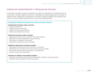 NES
educación CIUDADANA 279
Nueva Escuela Secundaria de la Ciudad de Buenos Aires
La educación secundaria requiere la apropiación, por parte de los estudiantes, de distintas formas de
conocimiento y técnicas. Algunas de estas son compartidas por diversas asignaturas, por ejemplo: el
análisis de texto, la elaboración de resúmenes y de síntesis, la lectura de gráficos. Sin embargo, estos
modos de conocer adquieren especificidad en el marco de las diferentes áreas.
Formas de conocimiento y técnicas de estudio
En Educación Ciudadana de segundo año, cobran particular relevancia:
Comprensión de textos orales y escritos:
yy Lectura comprensiva.
yy Análisis de textos normativos.
yy Análisis de textos argumentativos.
yy Análisis de la perspectiva de otros.
Producción de textos orales y escritos:
yy Elaboración de resúmenes y producción de síntesis gráficas.
yy Elaboración de textos explicativos y argumentativos.
yy Participación en debates y discusiones.
yy Elaboración de exposiciones estructuradas.
Análisis de situaciones y prácticas sociales:
yy Identificación de elementos intervinientes en una situación.
yy Identificación de contradicciones entre normas y prácticas sociales.
yy Identificación /construcción de ejemplos y contraejemplos.
yy Análisis de situaciones dilemáticas.
Participar en debates, intercambios grupales:
yy Exposición de ideas de manera clara y comprensible, utilizando conceptos del área.
yy Utilización de terminología afín al área de estudio.
 