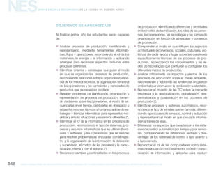 NES
gcba mINISTERIO DE EDUCACIÓN DIRECCIÓN GENERAL DE PLANEAMIENTO educativo GERENCIA OPERATIVA DE CURRÍCULUM348
Nueva Escuela Secundaria de la Ciudad de Buenos Aires
Objetivos de Aprendizaje
Al finalizar primer año los estudiantes serán capaces
de:
„„ Analizar procesos de producción, identificando y
representando, mediante herramientas informáti-
cas, flujos y operaciones, reconociendo el rol de los
materiales, la energía y la información y aplicando
analogías para reconocer aspectos comunes entre
procesos diferentes.
„„ Identificar criterios y estrategias que guían el modo
en que se organizan los procesos de producción,
reconociendo relaciones entre la organización espa-
cial de los medios técnicos, la organización temporal
de las operaciones y las cantidades y variedades de
productos que se necesitan producir.
„„ Resolver problemas de planificación, organización y
representación de procesos de producción, toman-
do decisiones sobre las operaciones, el modo de se-
cuenciarlas en el tiempo, distribuirlas en el espacio y
asignarles recursos técnicos y humanos, aplicando es-
trategias y técnicas informáticas para representar, mo-
delizar y simular situaciones y escenarios diferentes (*).
„„ Identificar el rol de la informática en los procesos de
producción, reconociendo el tipo de sistemas, pro-
cesos y recursos informáticos que se utilizan (hard-
ware y software), y las operaciones que se realizan
para resolver problemáticas vinculadas con el regis-
tro y la organización de la información, la detección
y supervisión, el control de los procesos y la comu-
nicación interna y con el entorno (*).
„„ Reconocer cambios y continuidades en los procesos
de producción, identificando diferencias y similitudes
en los niveles de tecnificación, los roles de las perso-
nas, las operaciones, las tecnologías y las formas de
organización, en función de las escalas y contextos
de producción.
„„ Comprender el modo en que influyen los aspectos
contextuales (económicos, sociales, culturales, po-
líticos) de cada época y lugar sobre las cuestiones
específicamente técnicas de los procesos de pro-
ducción, reconociendo los conocimientos y las re-
des de tecnologías que confluyen y configuran los
diferentes modos de producción.
„„ Analizar críticamente los impactos y efectos de los
procesos de producción sobre el medio ambiente,
reconociendo y valorando las tendencias en gestión
ambiental que promueven la producción sustentable.
„„ Reconocer el impacto de las TIC sobre la creciente
tendencia a la deslocalización, globalización, des-
centralización y colaboración en los procesos de
producción (*).
„„ Identificar procesos y sistemas automáticos, reco-
nociendo el tipo de variable que se controla, diferen-
ciando operaciones de sensado, control y actuación
y representando el modo en que circula la informa-
ción a través de ellas.
„„ Diferenciar los aspectos que caracterizan a los siste-
mas de control automático por tiempo y por senso-
res, comprendiendo las diferencias, ventajas y des-
ventajas de los sistemas de control a lazo abierto y
a lazo cerrado.
„„ Reconocer el rol de las computadoras como siste-
mas de adquisición, procesamiento, control y comu-
nicación de información, y aplicarlas para resolver
 
