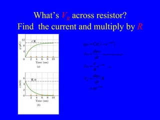 What’s  V R  across resistor? Find  the current and multiply by  R 